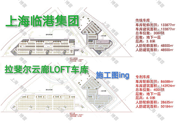 景德镇G60科创云廊LOFT专利车库（上海博普授权）